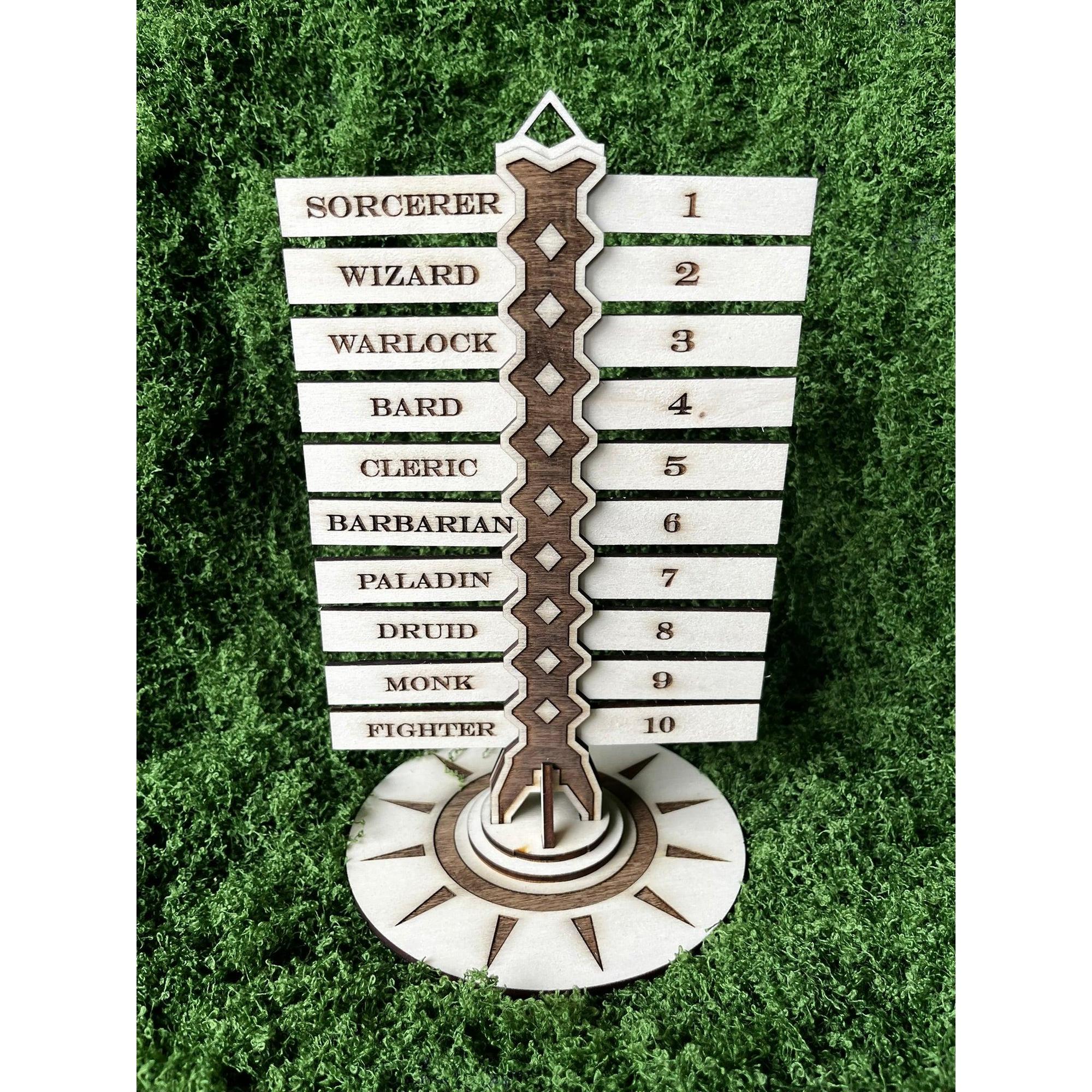 Initiativ Tracker